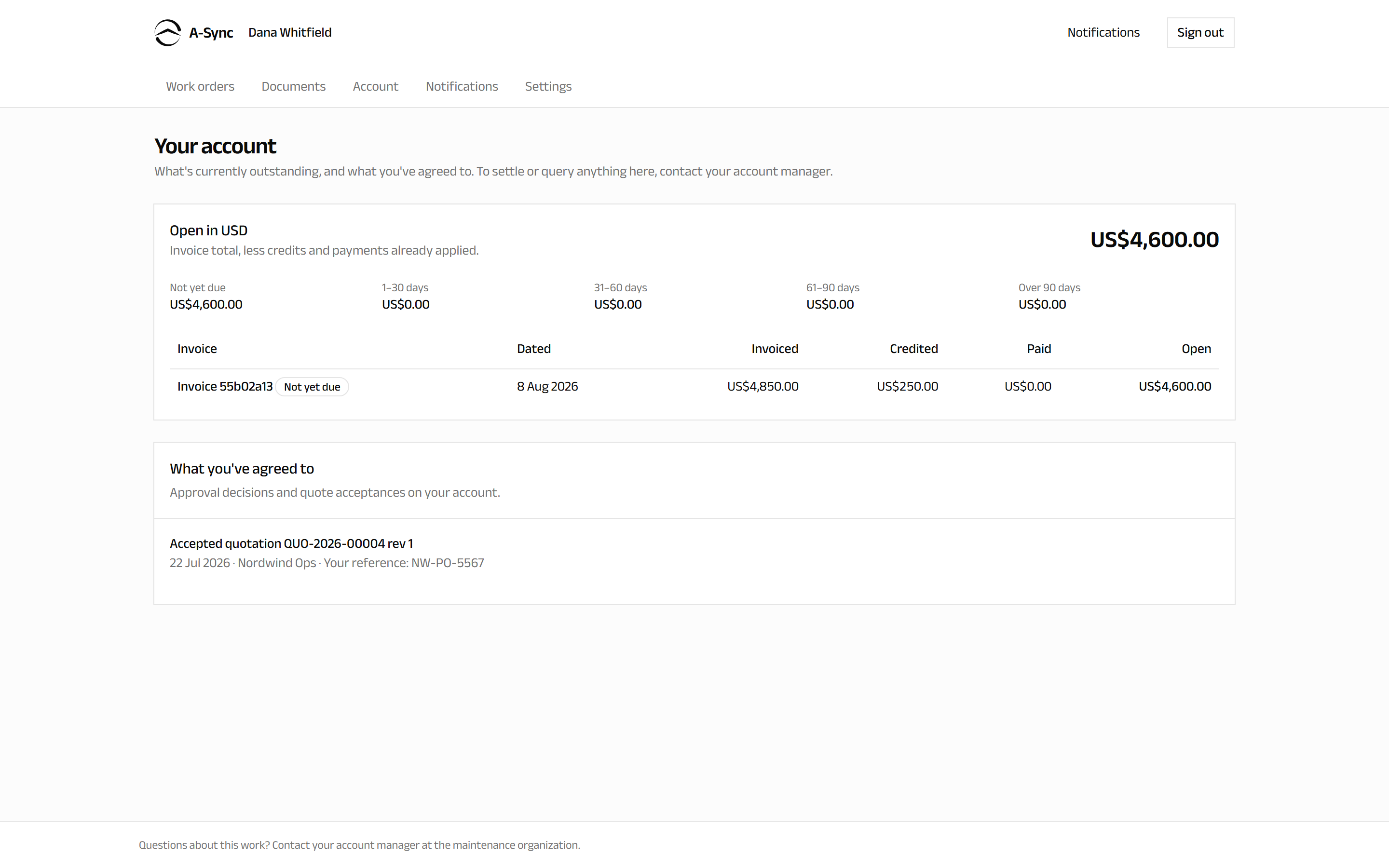 The account screen showing open invoices grouped into aging buckets