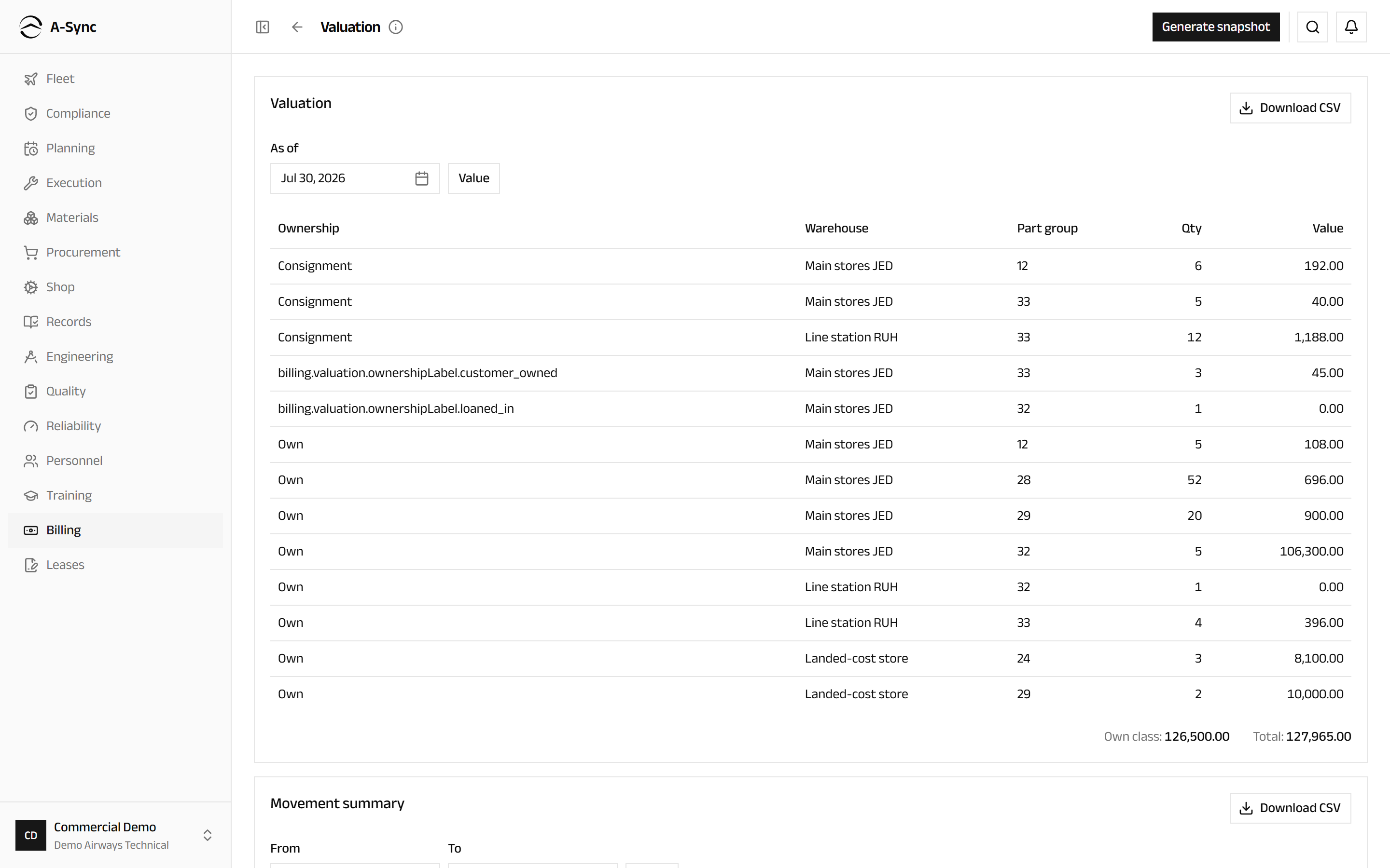 The valuation screen showing inventory value by ownership class, warehouse and part group, with the movement summary reconciling opening to closing value