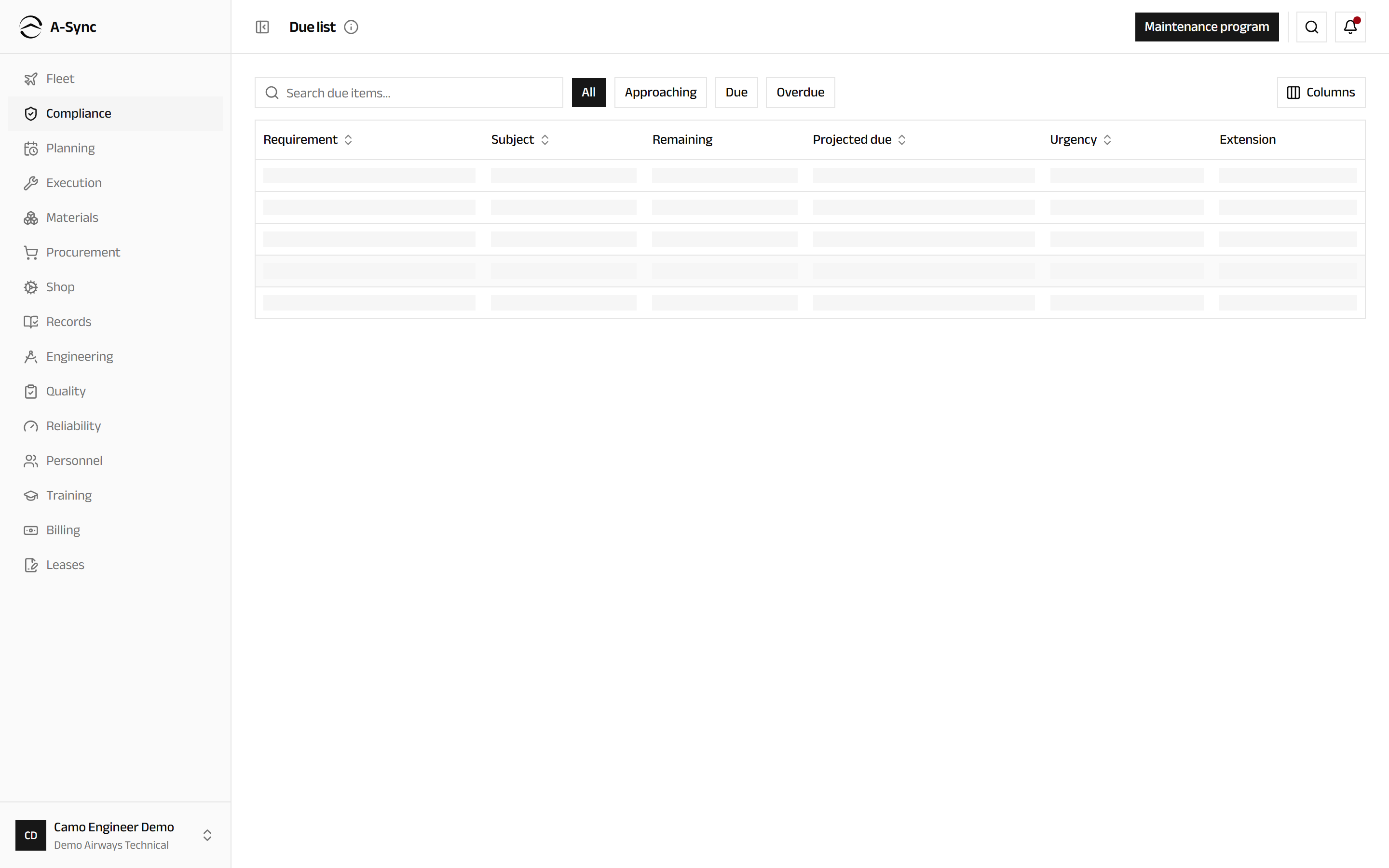 The compliance due list showing each requirement, its subject, what is remaining, the projected due date and its urgency