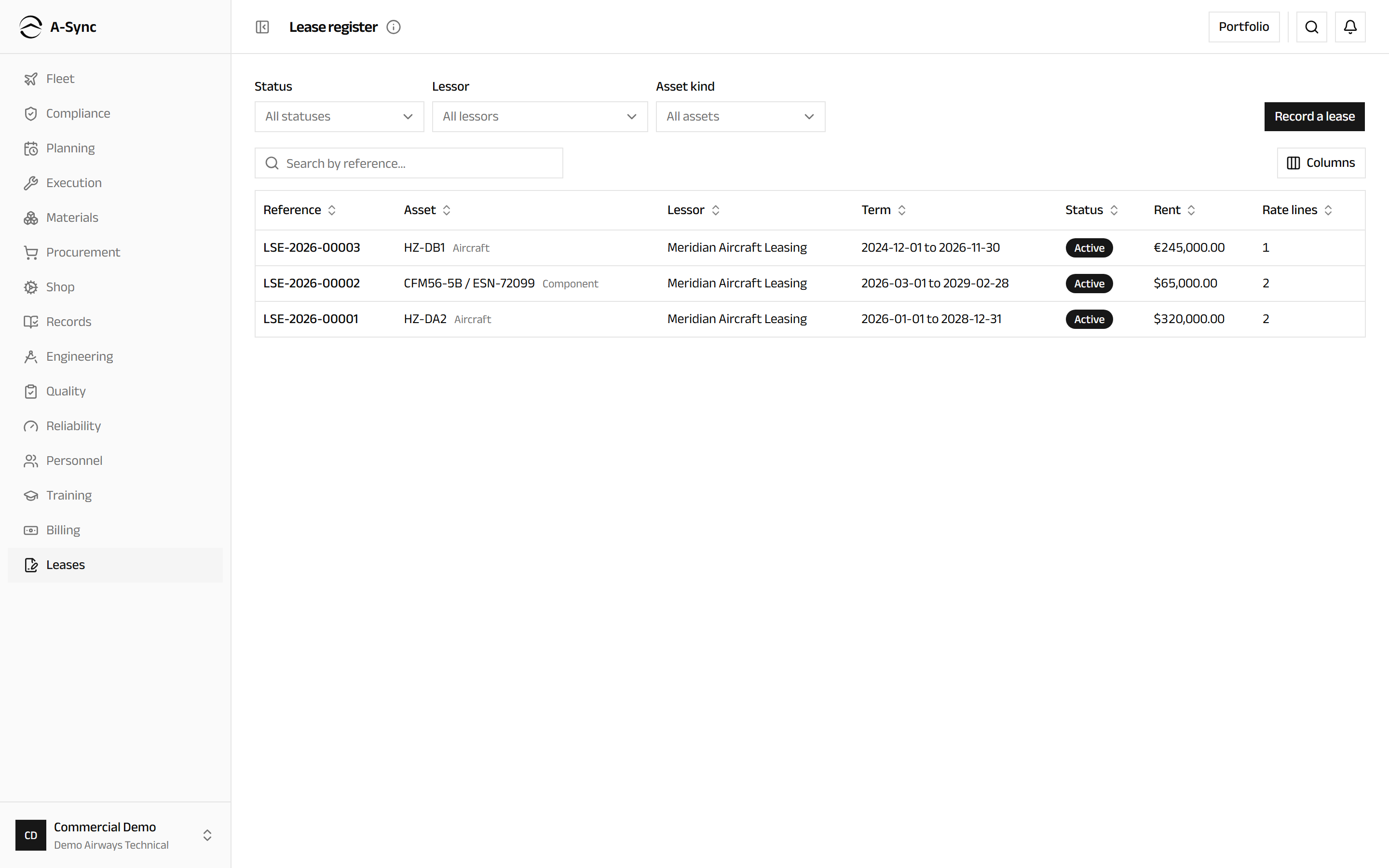 The lease register listing each contract with its asset, lessor, term, status, rent and number of reserve rate lines
