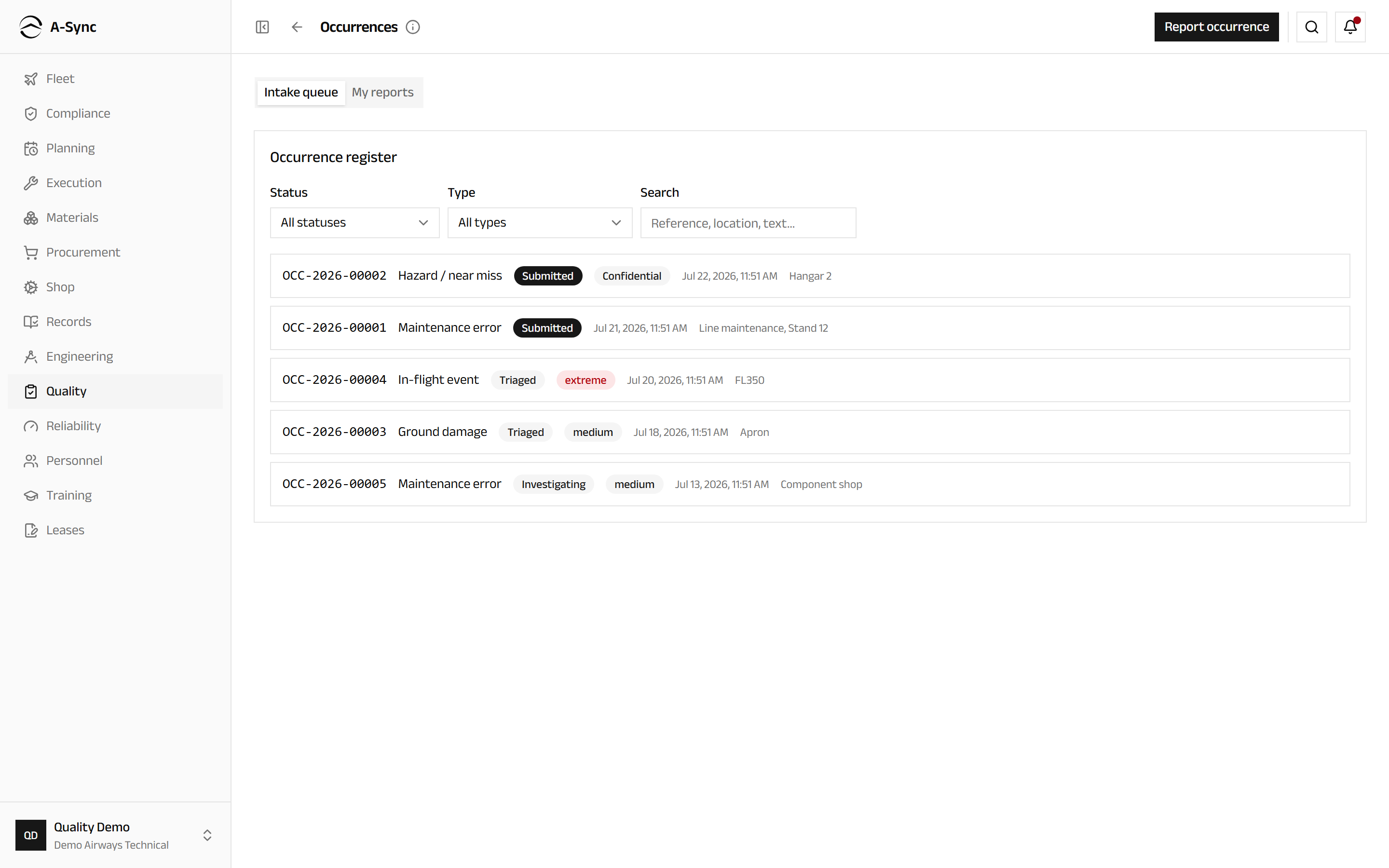 The occurrence register with the intake queue, filters, and each report's reference, type, status and risk