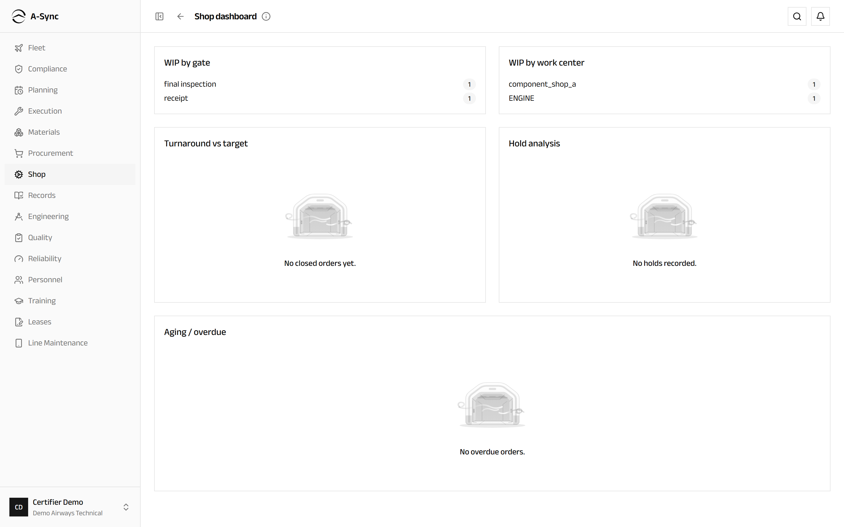 The shop dashboard showing work in progress by gate and work centre, turnaround against target, hold analysis and the overdue list