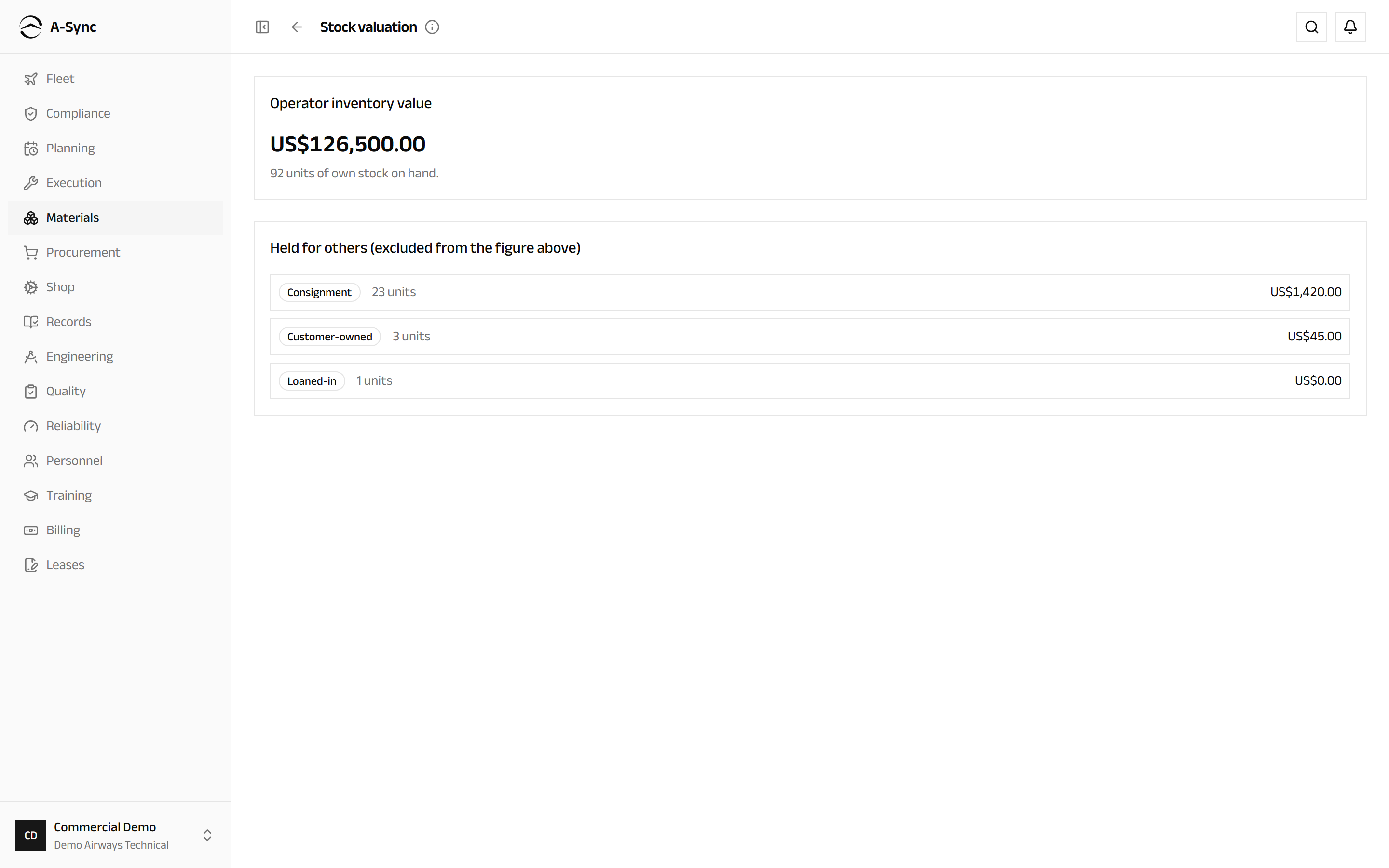 The stock valuation screen showing operator inventory value, with stock held for others reported separately