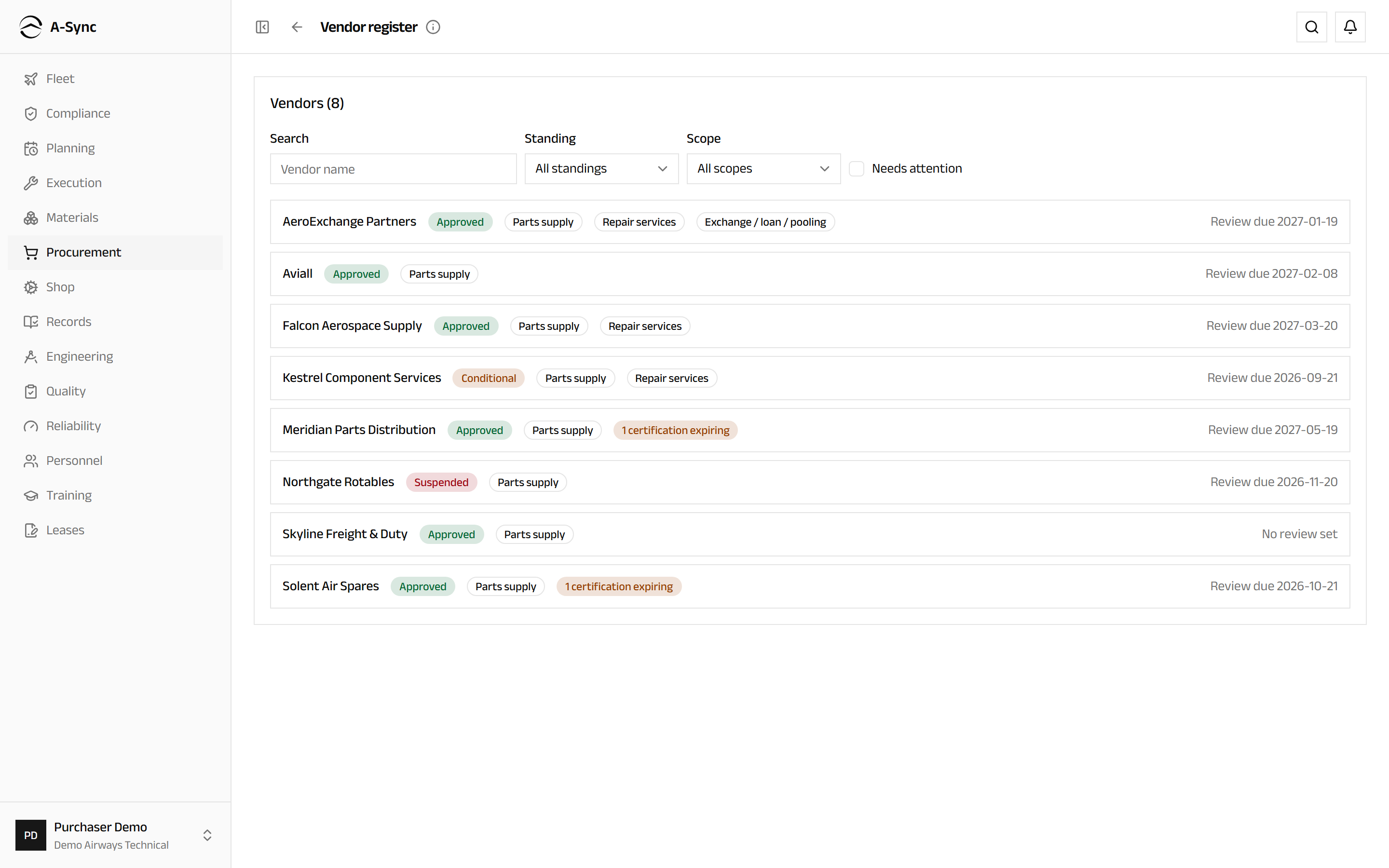The vendor register listing suppliers with their approval standing, scopes, expiring certifications and review dates